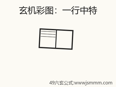 一行中特的3个关键指标 缩略图