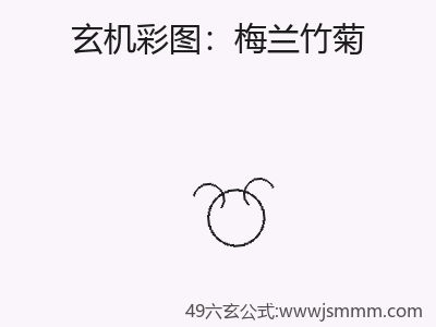 横向视角下的梅兰竹菊模型评估 缩略图