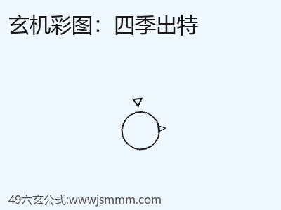 难道四季出特影响这么大？