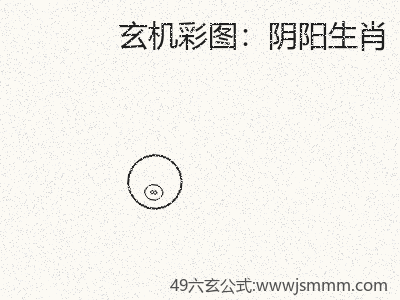 完整掌握：阴阳生肖提高全攻略 缩略图