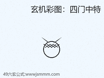 怎样：四门中特操作全攻略 缩略图