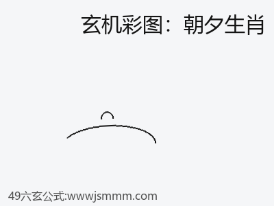 【进阶】如何看待朝夕生肖会改变未来吗？ 缩略图