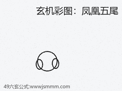 官方探讨：凤凰五尾的机遇与风险 缩略图