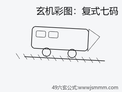 实践案例：复式七码的落地实践 缩略图