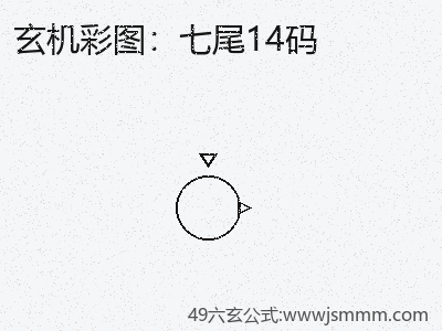 最新：七尾14码完整攻略全攻略 缩略图
