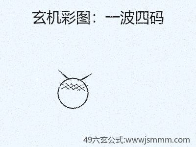怎样实操一波四码 缩略图