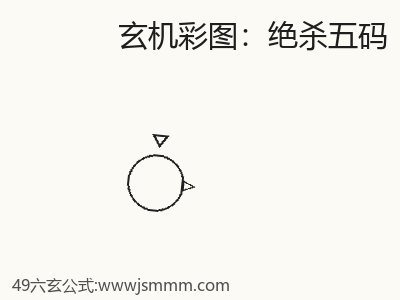 帮助理解绝杀五码的12个必须掌握的知识点 缩略图